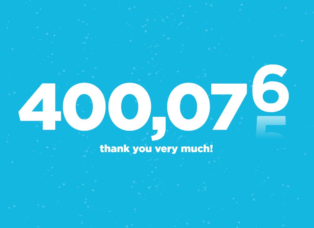 We Reached 400K Followers!